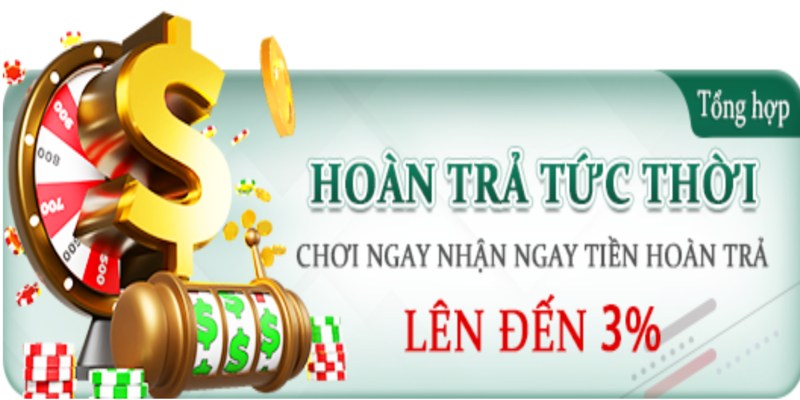 3% hoàn trả: CWIN, nhà cái với mức hoàn trả cao nhất